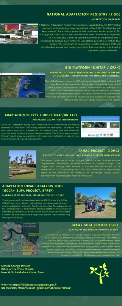 Climate Change Adaptation Infographic - Fiji Climate Change Portal (FCCP)